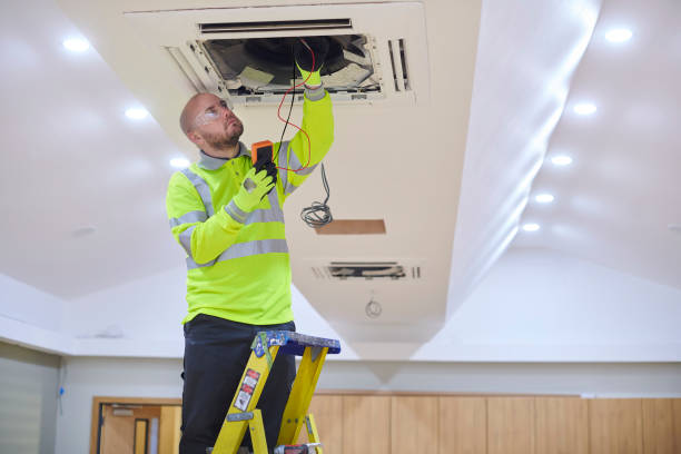 Best HVAC Software and Technology in Cricket, NC